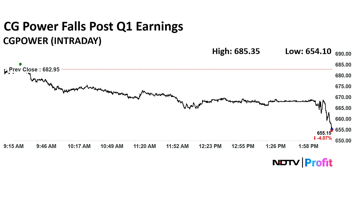 Stock Market Today: Sensex, Nifty End Lower As RIL, HDFC Bank Drag; Earnings Volatility Weighs