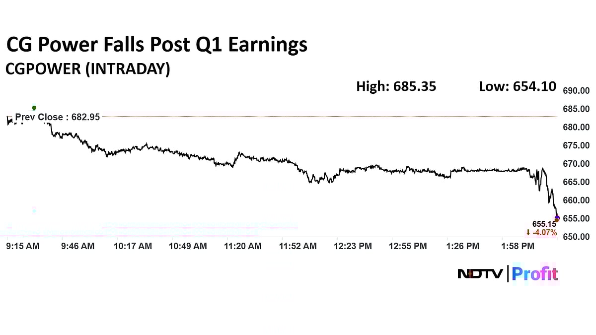 Stock Market Today: Sensex, Nifty End Lower As RIL, HDFC Bank Drag; Earnings Volatility Weighs 