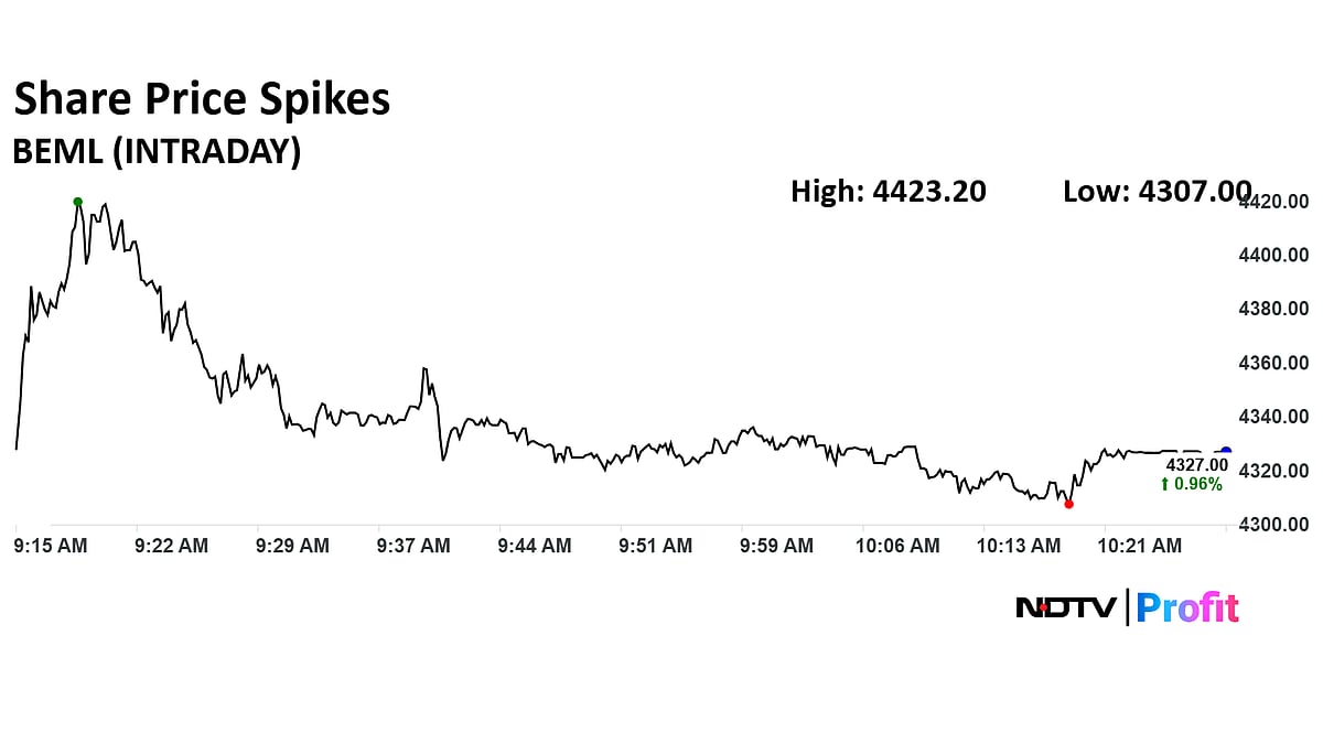 BEML Shares Rise After Securing Rs 294-Crore Defence Order