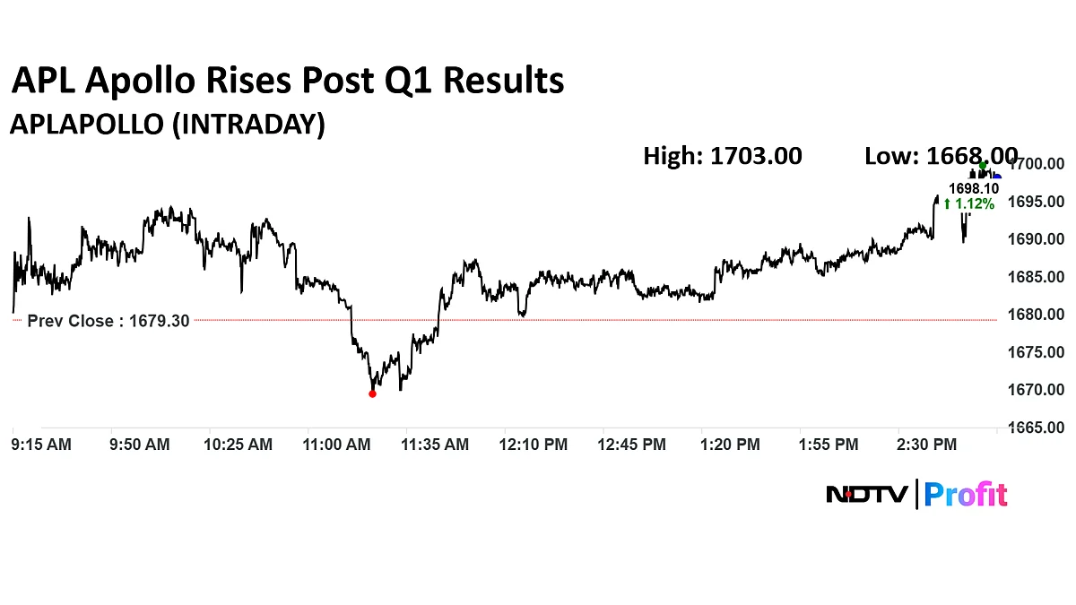 Stock Market Today: Sensex, Nifty End Lower As RIL, HDFC Bank Drag; Earnings Volatility Weighs