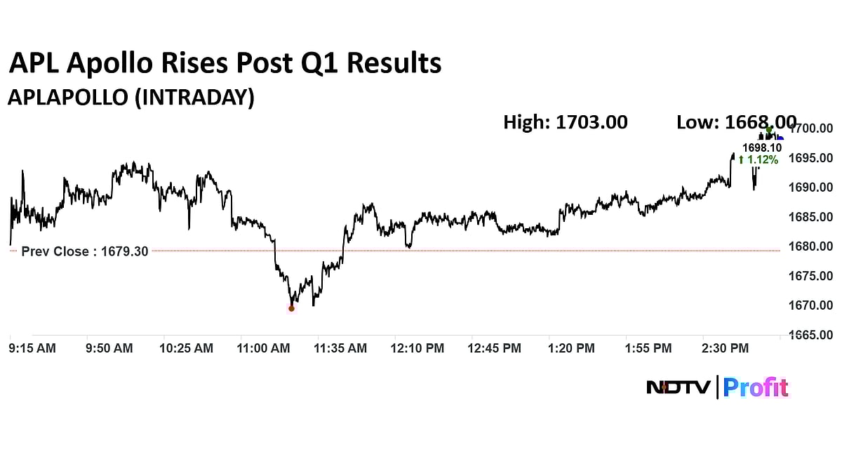 Stock Market Today: Sensex, Nifty End Lower As RIL, HDFC Bank Drag; Earnings Volatility Weighs 
