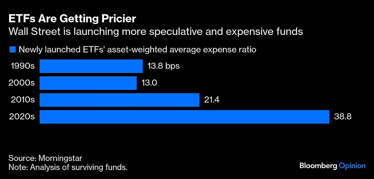 Wall Street Is Challenging The Low-Cost-Investing Revolution