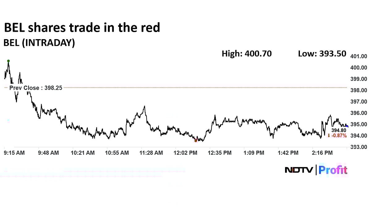 Bharat Electronics Bags Order Worth Rs 1,640 From Indian Army