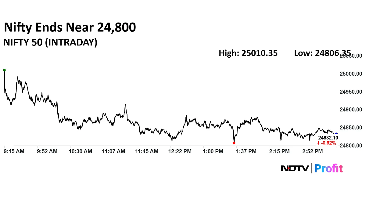 Stock Market Today: Nifty, Sensex Decline For Fourth Straight Week; Infosys, Bajaj Finance Top Draggers