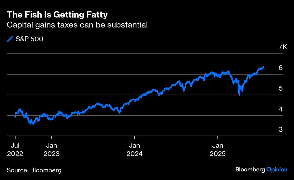 China's Surprise Move On Capital Gains Tax Is Genius Timing