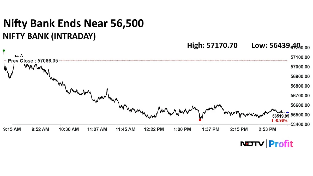 Stock Market Highlights: Nifty, Sensex Record Longest Weekly Declining Streak Since October 2024