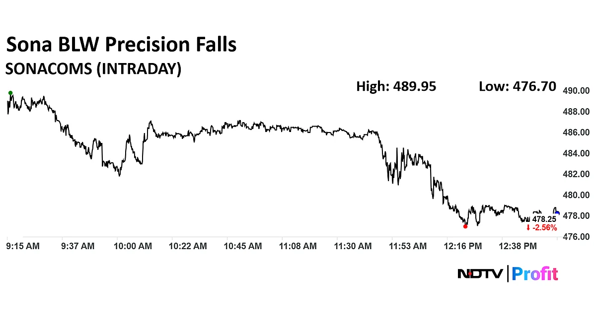 Sona BLW Precision Shares Drop 3% As Former Chair Rani Kapur Seeks Determent Of AGM