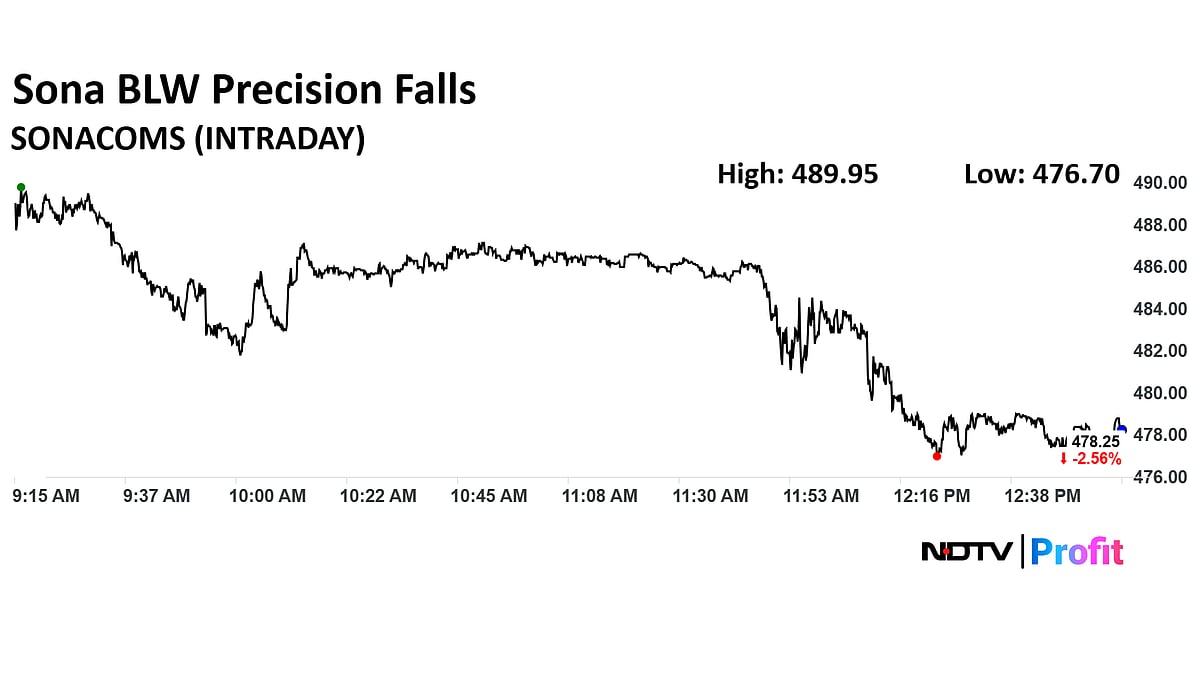 Sona BLW Precision Shares Drop 3% As Former Chair Rani Kapur Seeks Determent Of AGM 