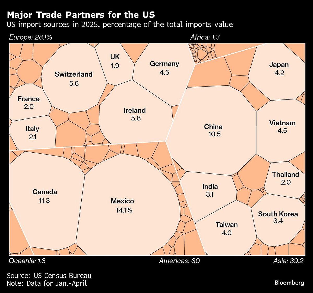 Charting The Global Economy: ECB Holds For First Time In A Year