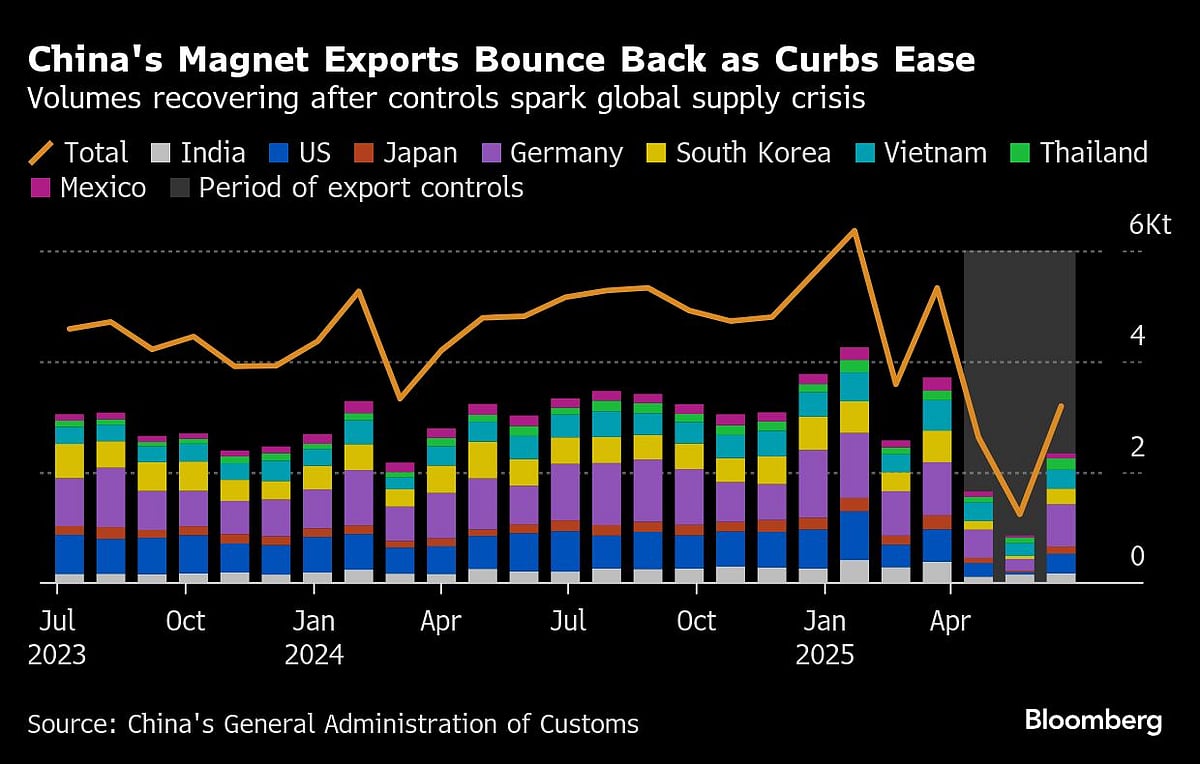 Charting The Global Economy: ECB Holds For First Time In A Year