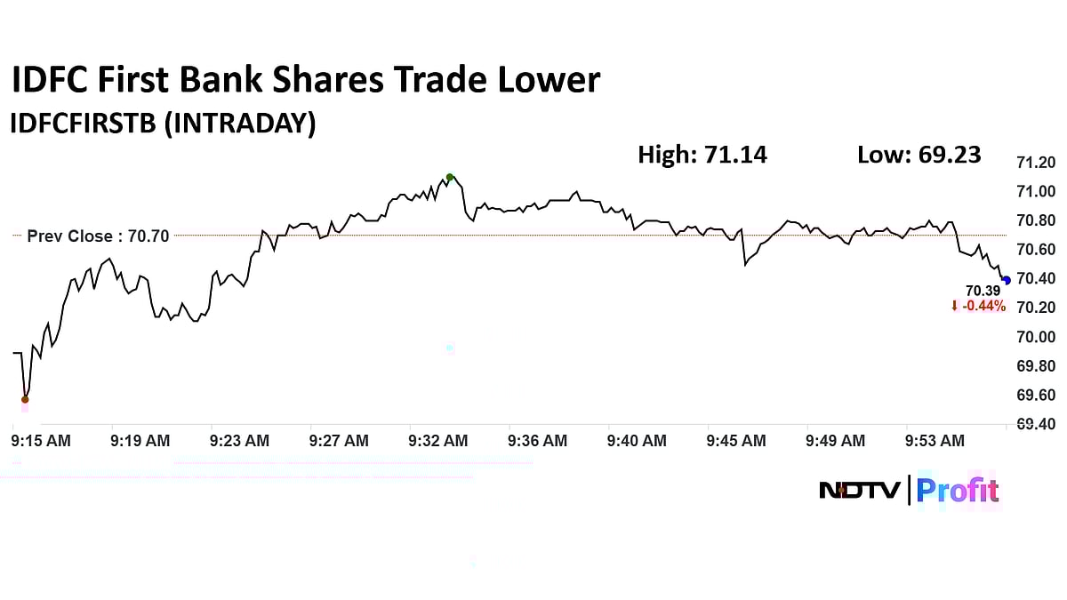 IDFC First Bank Q1 Review: Jefferies Retains 'Buy' Despite Miss, Morgan Stanley Cites Muted Quarter