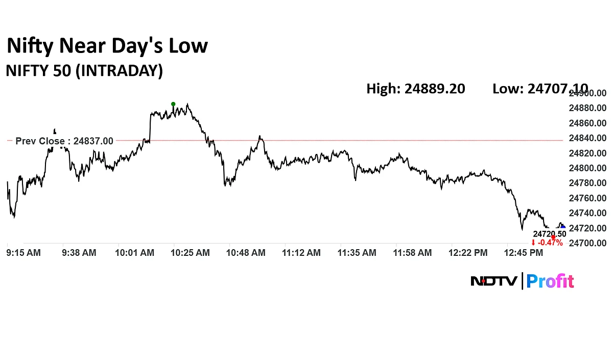 Stock Market LIVE: Nifty, Sensex Trade Near Day's Low As Kotak Bank, Airtel Shares Weigh