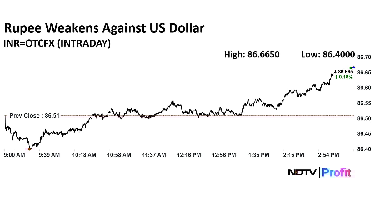 Stock Market Today: Nifty Ends Below 24,700, Sensex Slumps Over 500 Points In Third Consecutive Day Of Decline