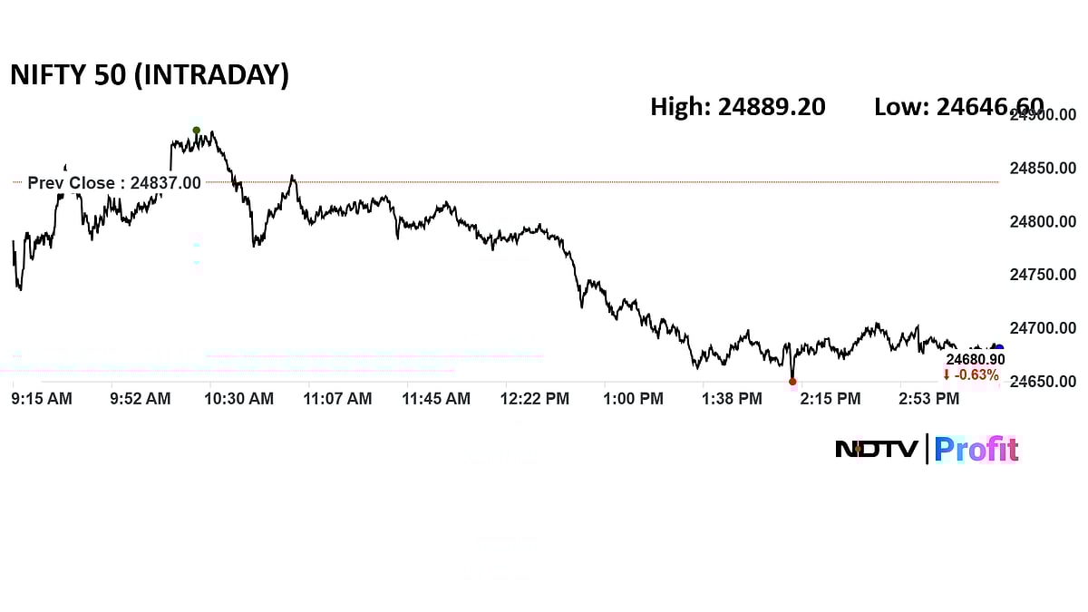 Stock Market Highlights: Nifty, Sensex Fall For Third Session As Kotak Mahindra Bank Drags