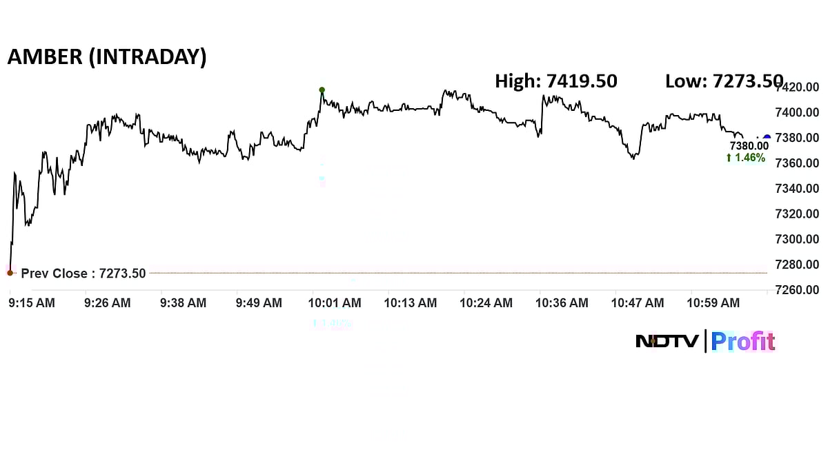 <div class="paragraphs"><p>Shares of Amber Enterprises traded 1.5% higher at Rs 7,380 apiece on the NSE.</p></div>