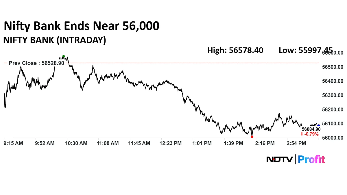 Stock Market Today: Nifty Ends Below 24,700, Sensex Slumps Over 500 Points In Third Consecutive Day Of Decline