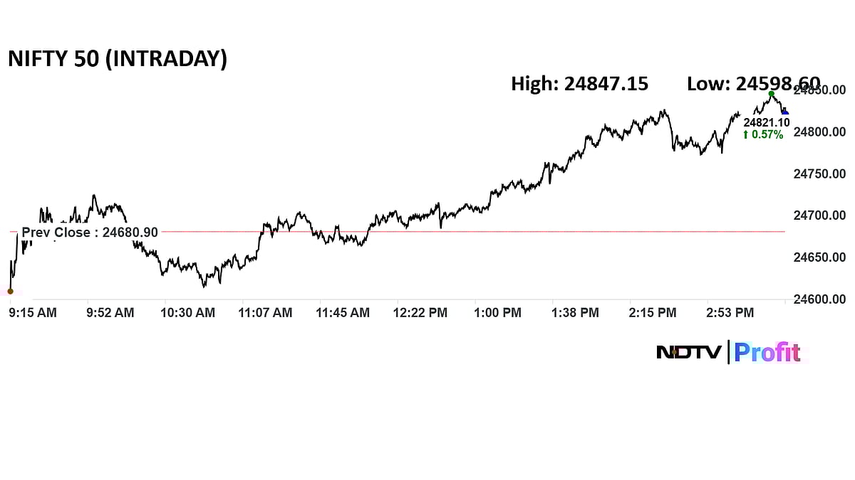 Stock Market Highlights: Nifty, Sensex Snap Three-Day Decline On Buying In RIL, HDFC Bank