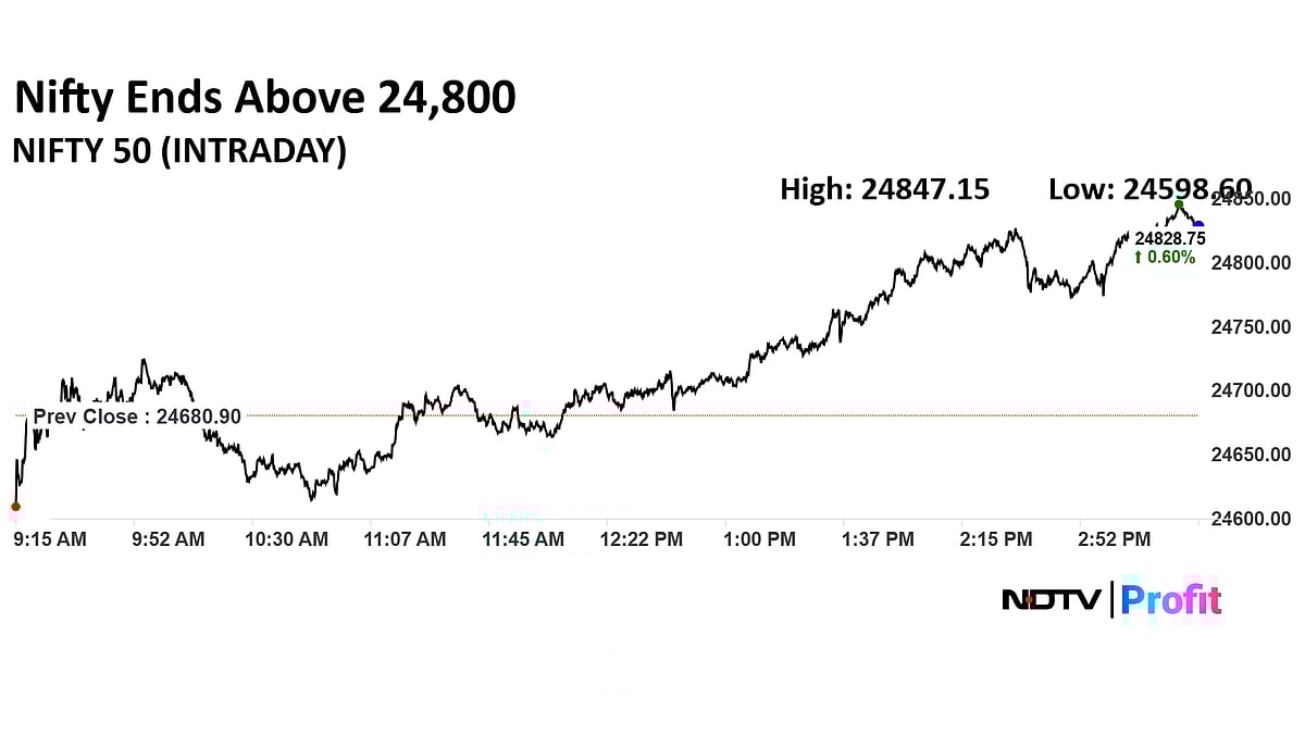 Stock Market Today: Nifty, Sensex Snap Three-Day Declining Streak As Bulls Fight Back