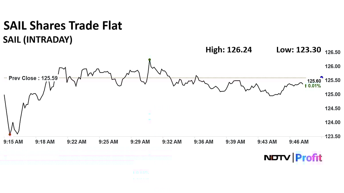 SAIL's CMD Remains Confident Despite Sharp Q1 Profit Dip, Eyes 8% FY26 Growth