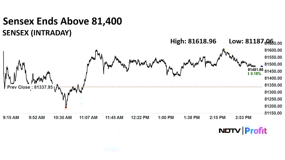 Stock Market Today: Nifty, Sensex Extend Gains To Second Day As L&T, Airtel Shares Lead 