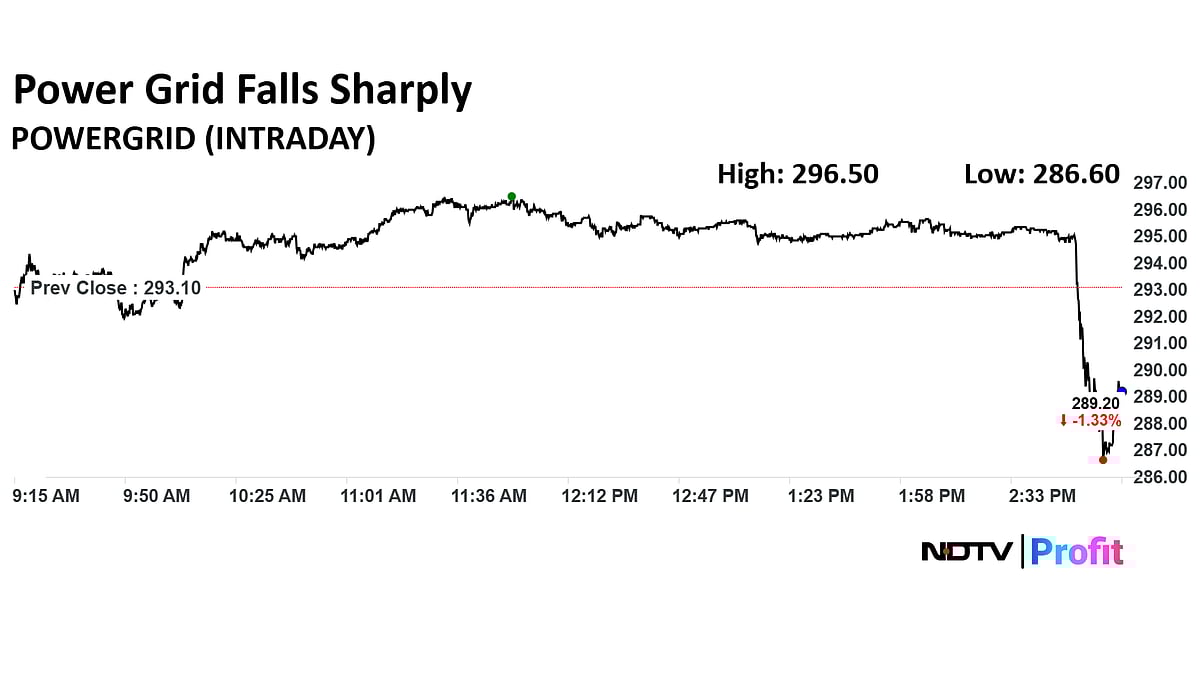 Stock Market Today: Nifty, Sensex Extend Gains To Second Day As L&T, Airtel Shares Lead 