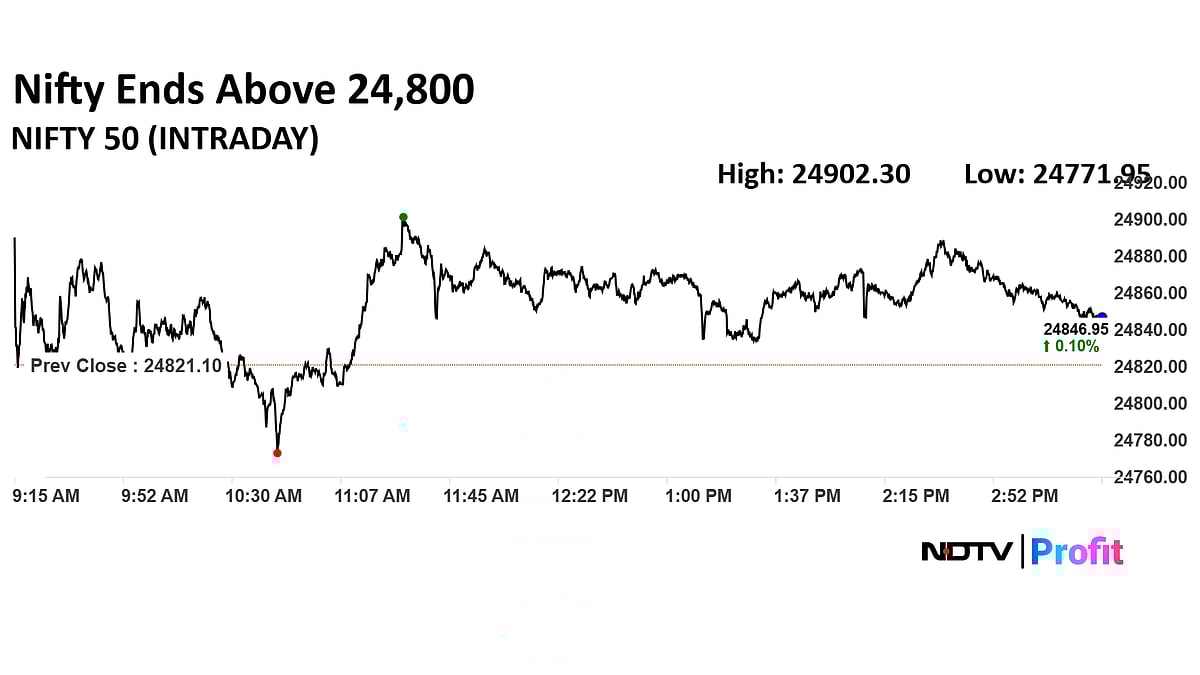 Stock Market Today: Nifty, Sensex Extend Gains To Second Day As L&T, Airtel Shares Lead 