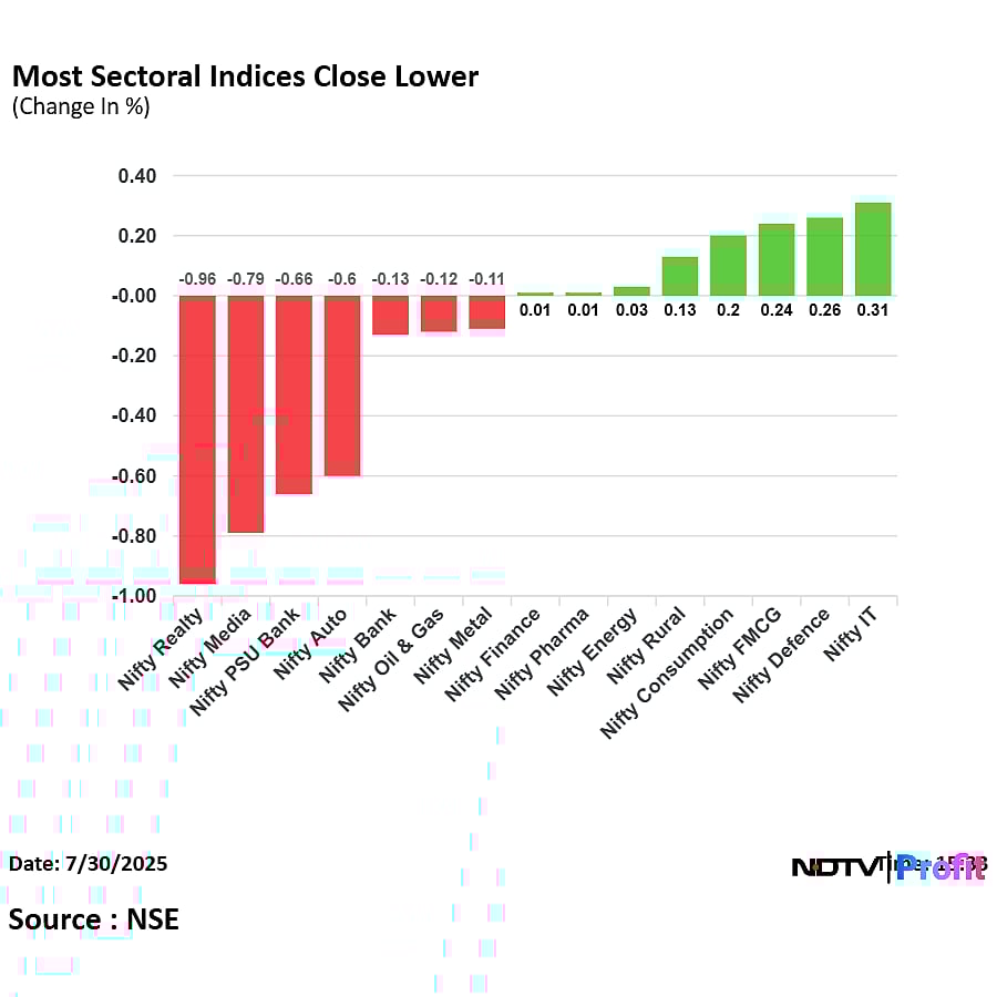 Stock Market Today: Nifty, Sensex Extend Gains To Second Day As L&T, Airtel Shares Lead 