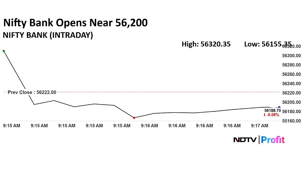 Trade Setup For July 31: Nifty Support Seen At 24,400-24,600 Levels Amid Tariff Jitters