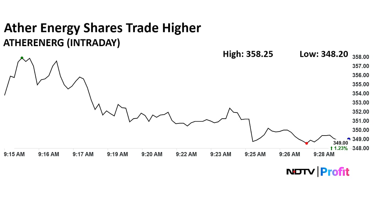 Ather Energy Share Price Surges Over 3% As HSBC, Nomura Initiate 'Buy' Coverage