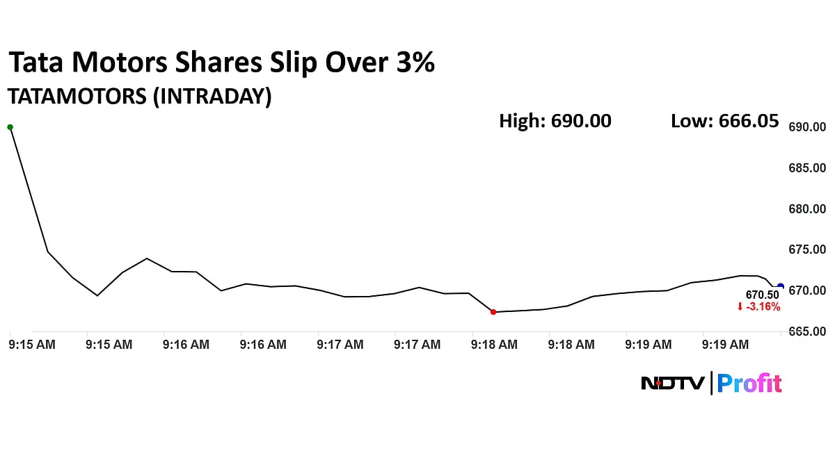 Tata Motors Shares Slip After Reports Of $4.5 Billion Iveco Deal Float