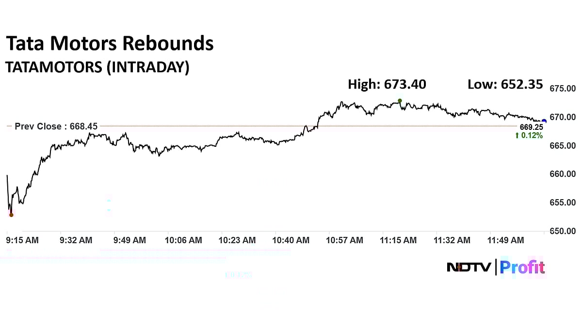 Tata Motors Share Price Rebounds On Inveco Acquisition For Rs 33,360 crore 