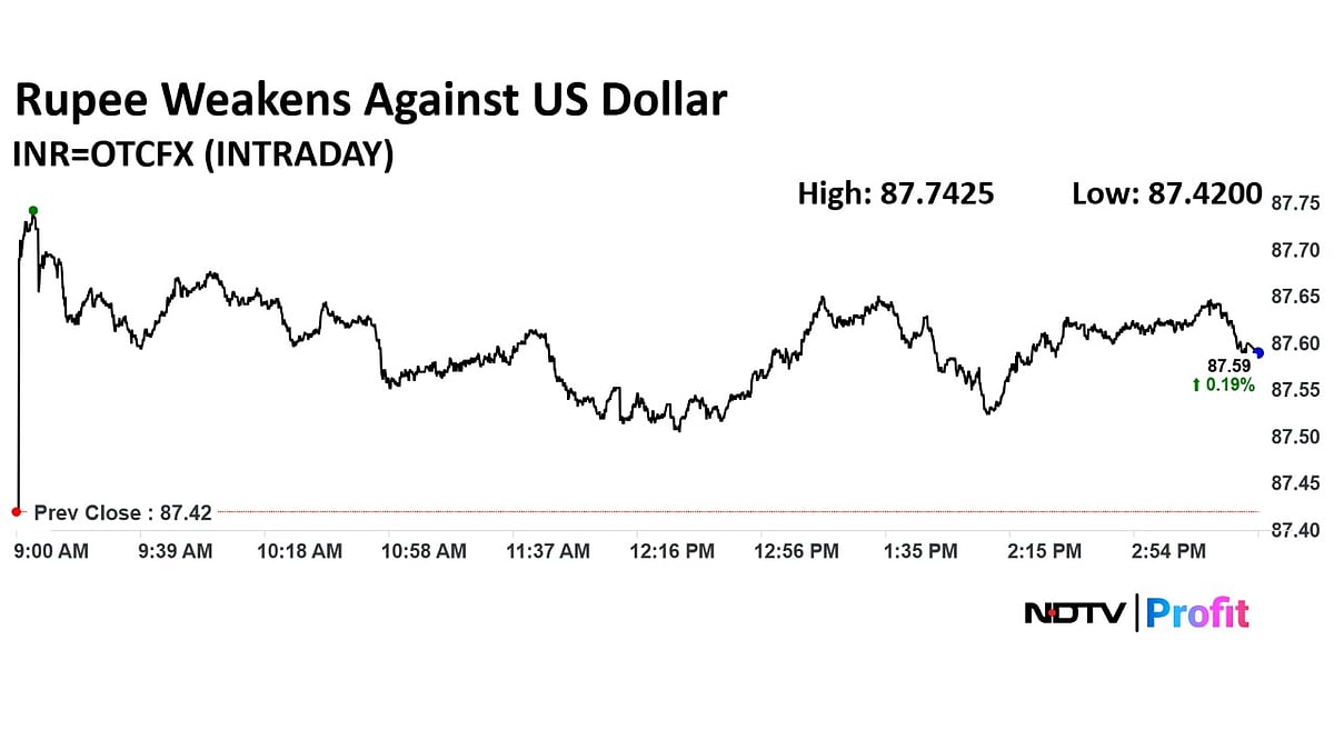 Stock Market Today: Nifty, Sensex End Lower After Trump Tariffs Hit Sentiment; RIL, HDFC Bank Drag