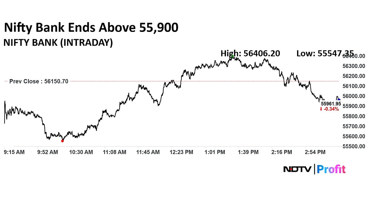 Trade Setup For Aug. 1: Nifty Finds Support At 24,650 Levels 