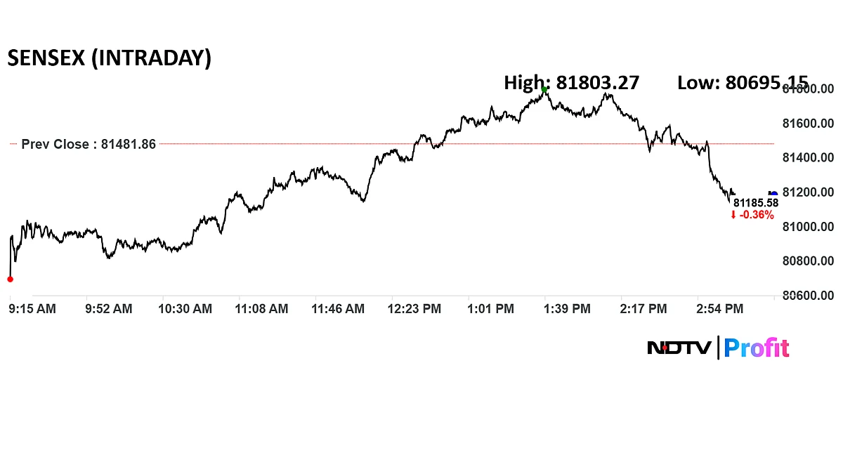 Stock Market Highlights: Sensex, Nifty Log First Monthly Loss Since February Over Trump Tariff Tensions