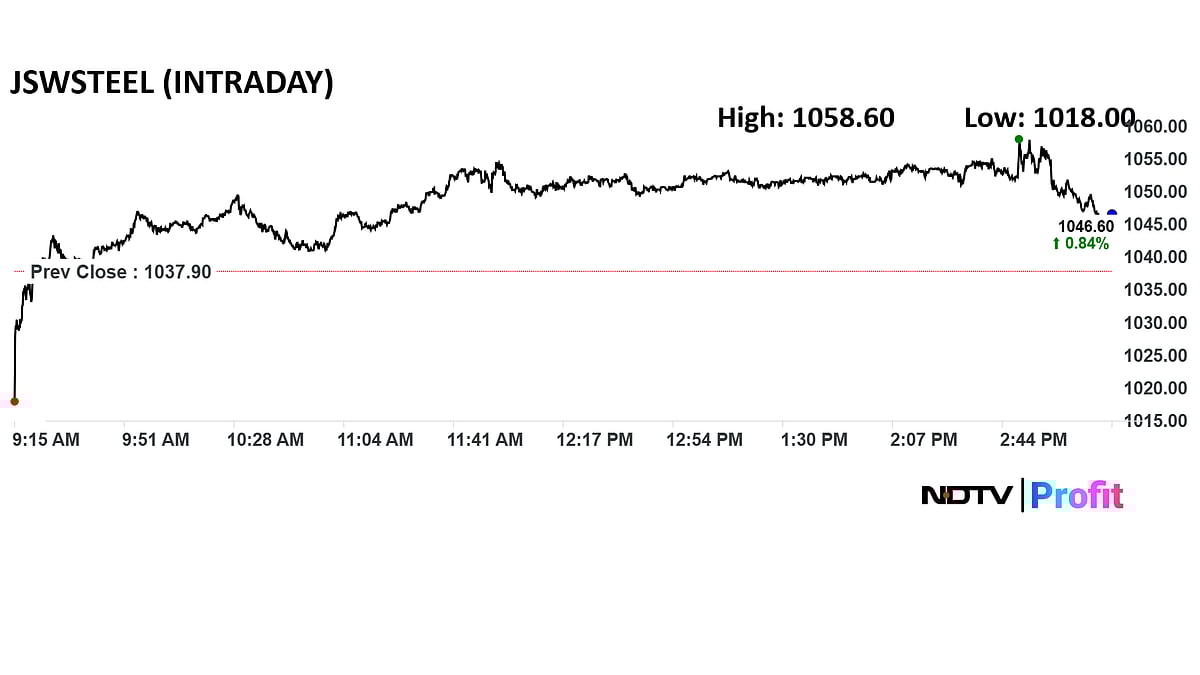 Stock Market Today: Nifty, Sensex End Lower After Trump Tariffs Hit Sentiment; RIL, HDFC Bank Drag