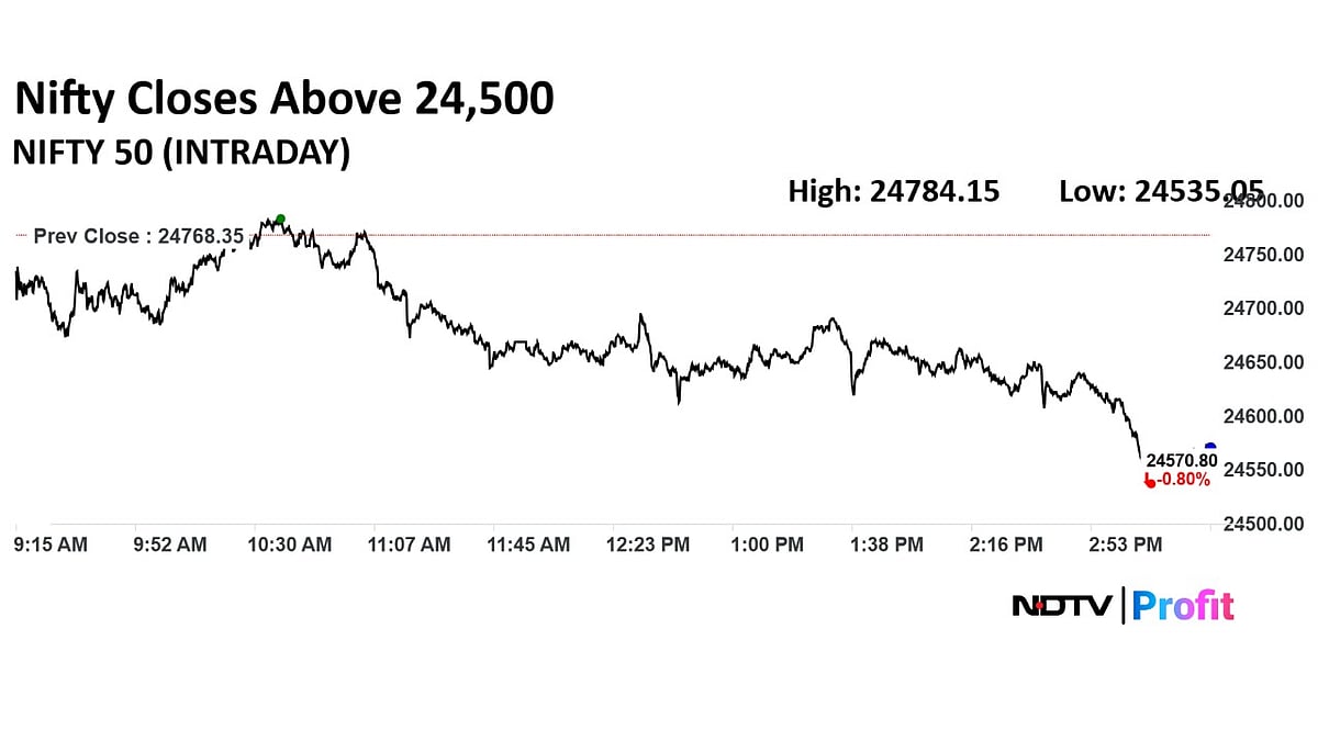 Stock Market Highlights: Nifty Sheds Rs 1.7 Lakh Crore In Market Cap On Tariff Uncertainties, FII Outflows