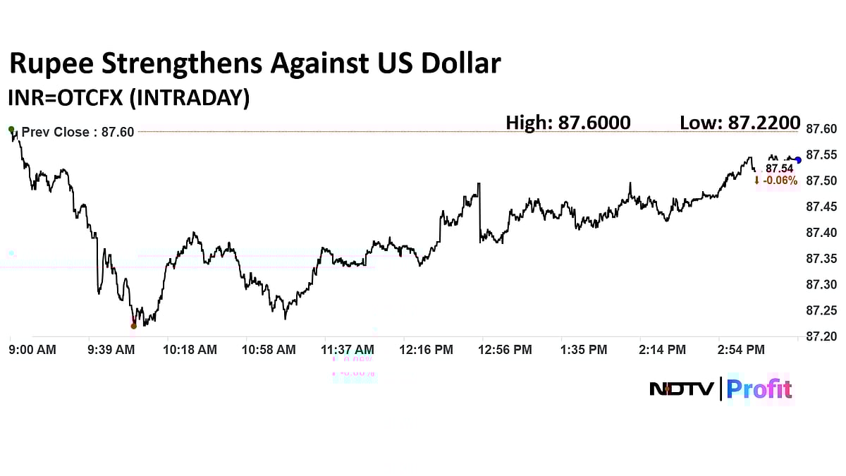 Stock Market Today: Nifty, Sensex Post Worst Weekly Losing Streak In Nearly Two Years 