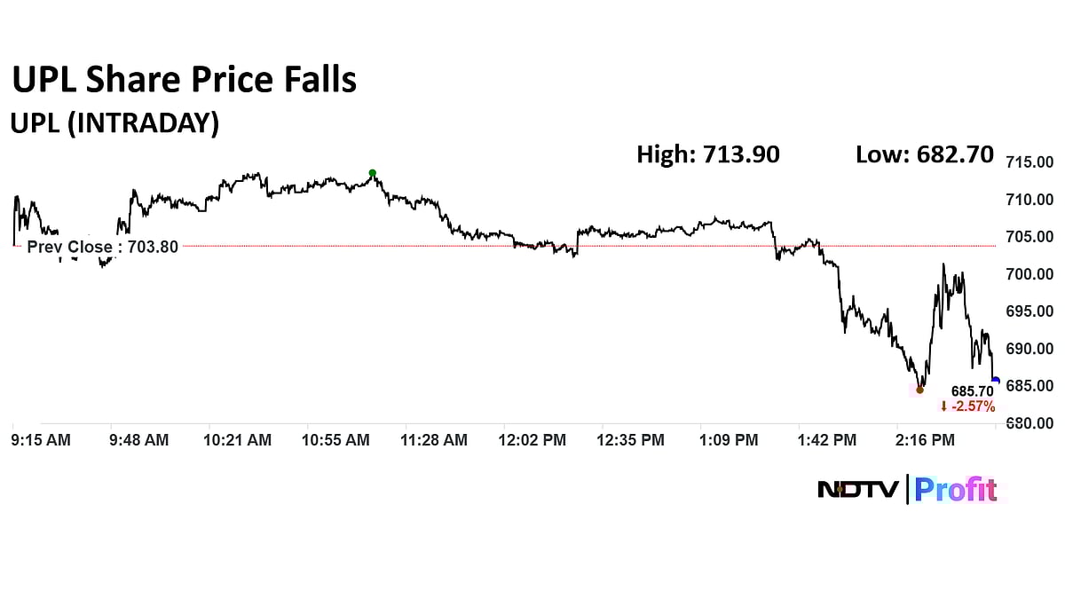 Stock Market Today: Nifty, Sensex Post Worst Weekly Losing Streak In Nearly Two Years 