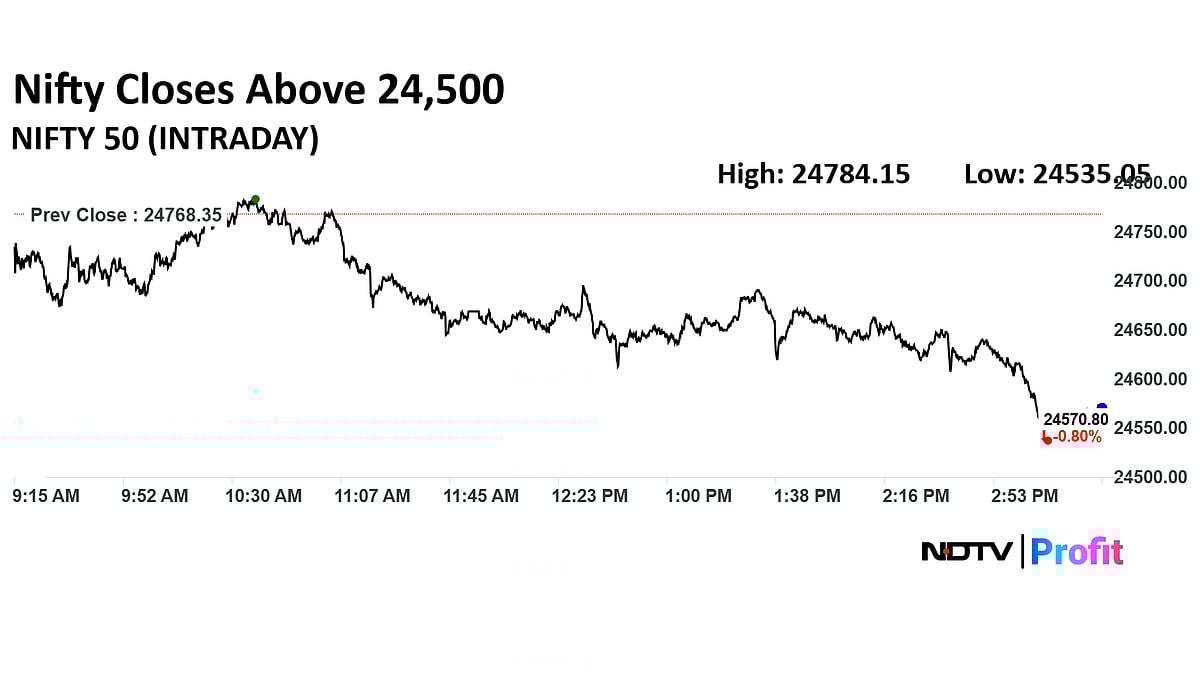 Stock Market Today: Nifty, Sensex Post Worst Weekly Losing Streak In Nearly Two Years 