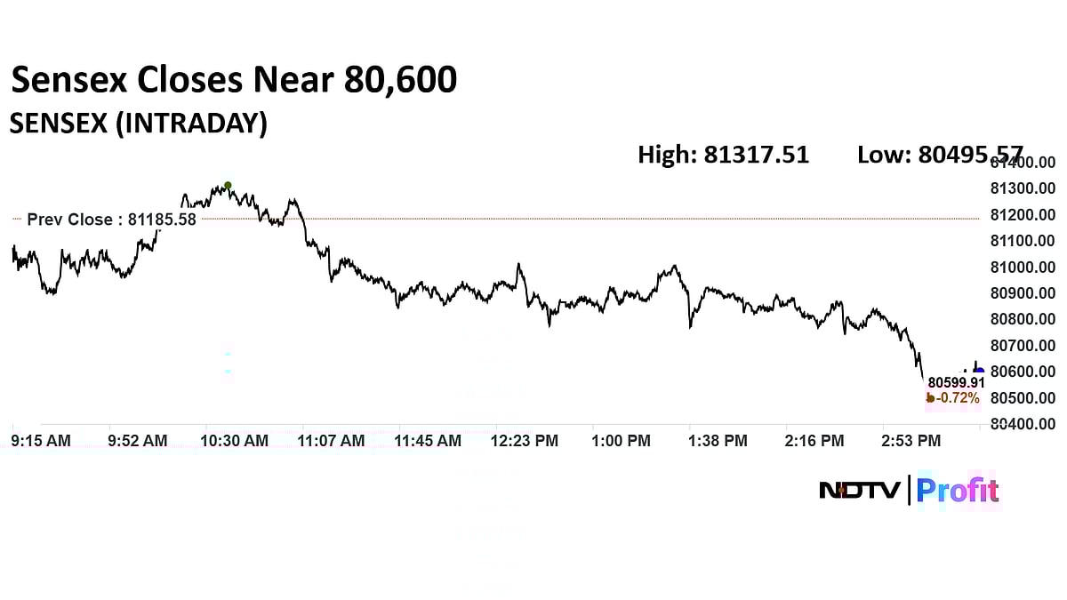 Stock Market Today: Nifty, Sensex Post Worst Weekly Losing Streak In Nearly Two Years 