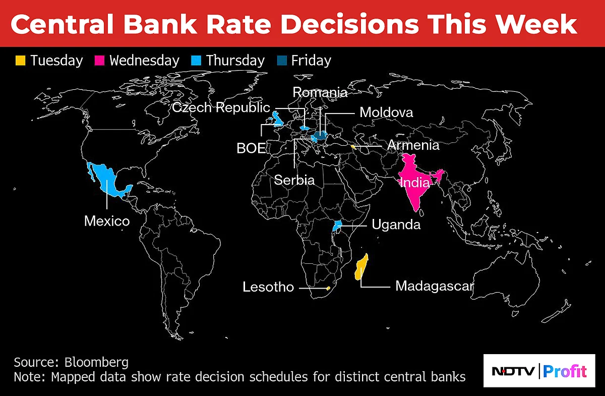 BOE Is Probably About To Cut Rates Despite A Spike In Inflation