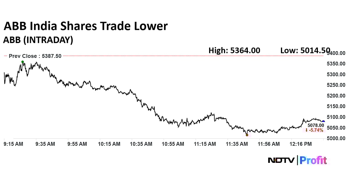 ABB India Share Price Drops Over 6% After Net Profit Falls By 21% In Q1FY26