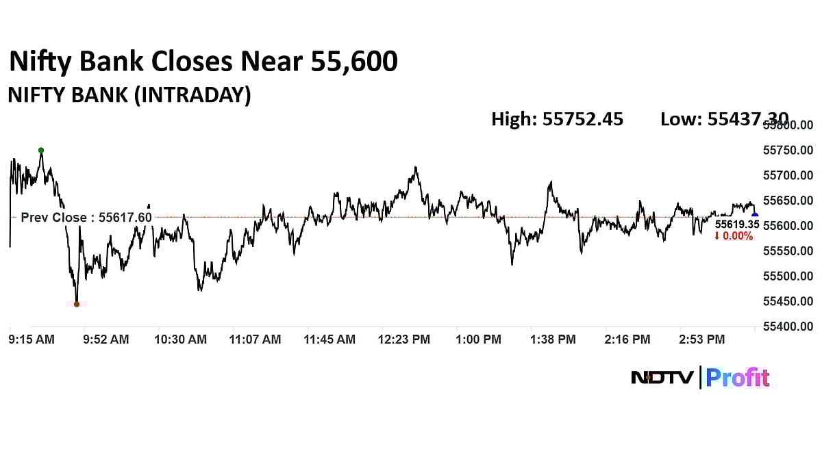 Stock Market Today: Nifty Reclaims 24,700, Sensex Gains Over 400 Points As Indices Rebound From Two-Day Slump