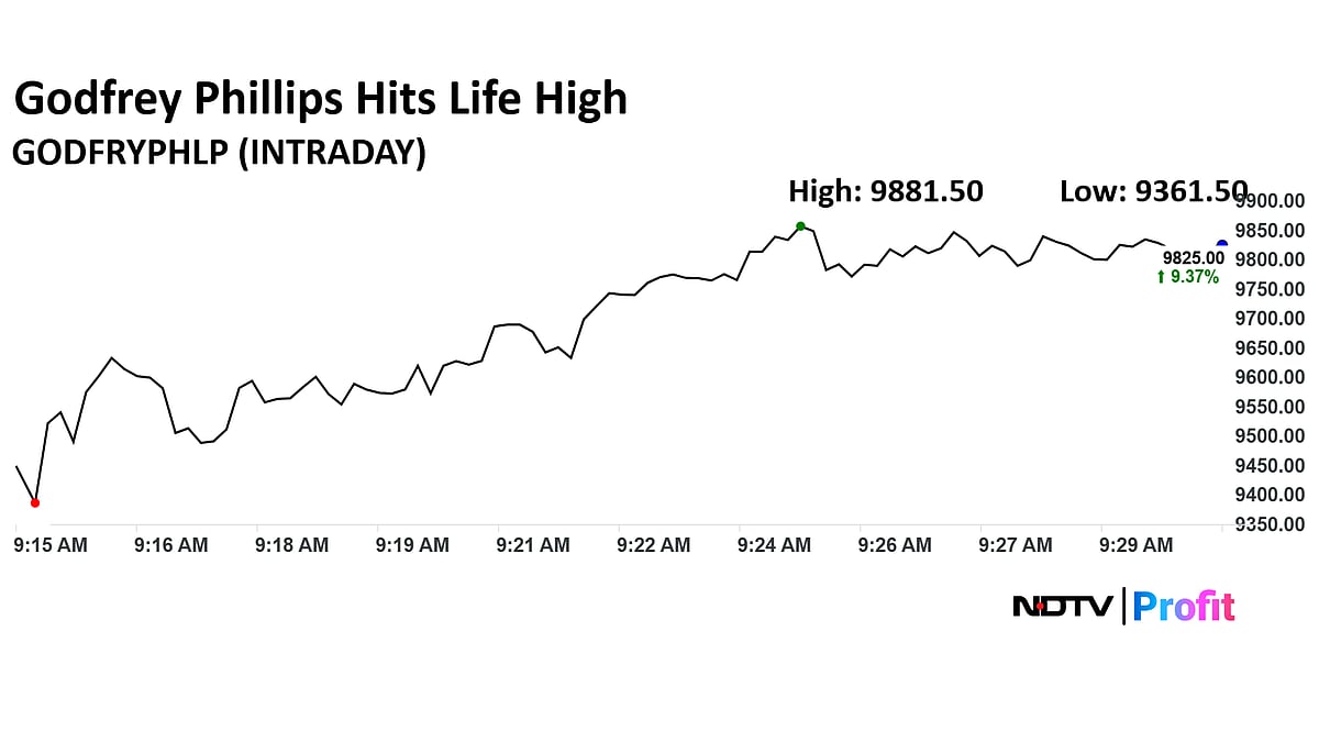 Godfrey Phillips India Share Price Hits Record High After Q1 Profit Rises 56%