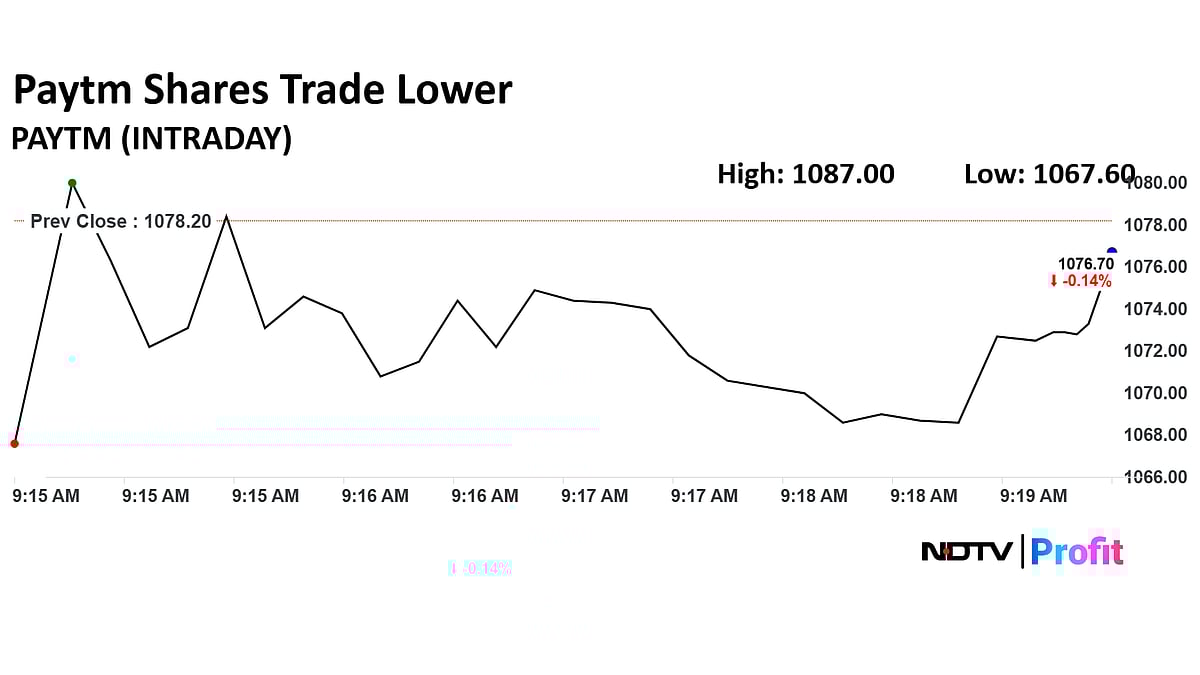 Antfin's Exit From Paytm Path To Regulatory Clarity, Says JM Financial
