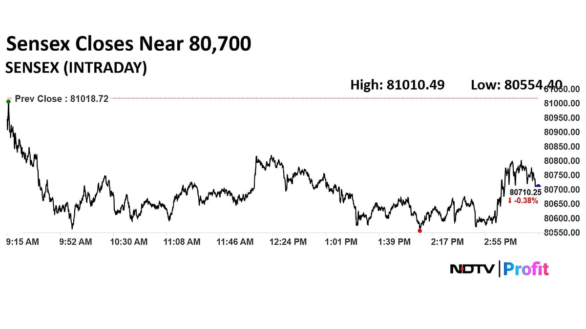 Stock Market Highlights: Nifty, Sensex Settle Lower On Tariff Jitters; RIL, Infosys, Cipla Top Drags