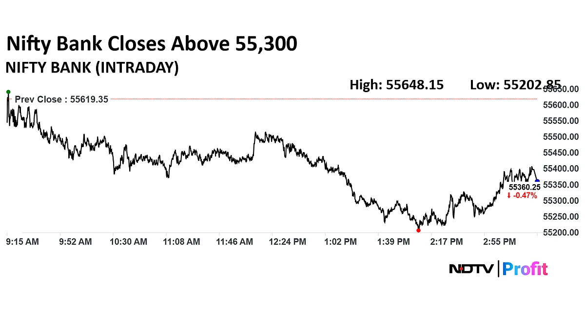 Stock Market Today: Nifty Slips Below 24,700, Sensex Ends Over 250 Points Lower; RIL Top Dragger