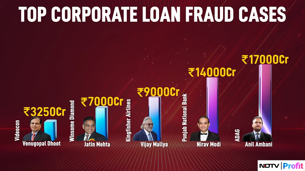 Anil Ambani ED Probe: Reliance Group Chairman In Delhi For Questioning — All You Need To Know