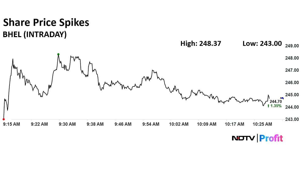 BHEL Share Price Zooms After Coverage Initiation With 'Buy' Rating From UBS