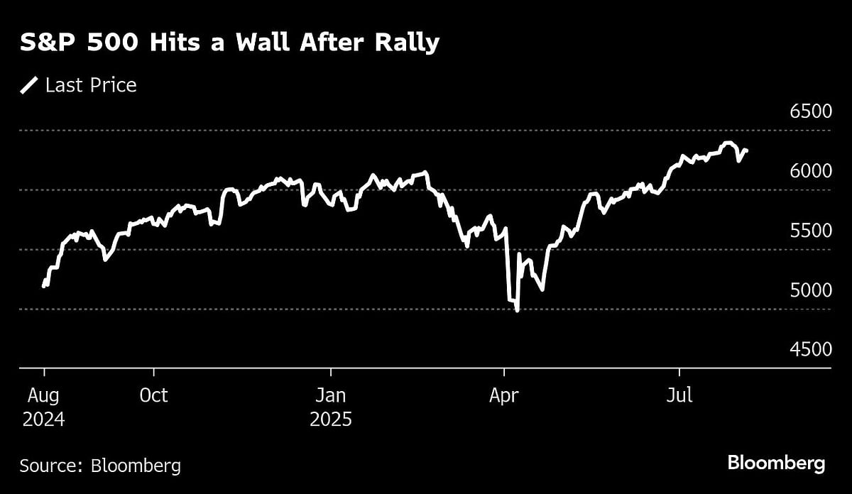US Stocks Fall As US Services Flash Warning Signals: Markets Wrap